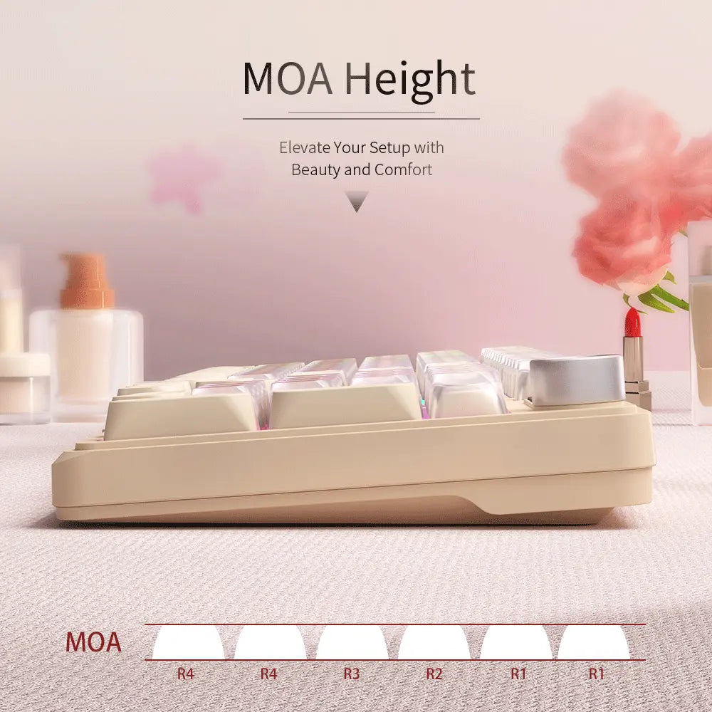 【NEW】FURYCUBE IP98 Foudation Office Keyboard, 98 Keys with Knob Wired/Wireless Cute Classic Keyboard with Number Pad, Custom Mechanical Feel Keyboard, RGB Backlit Work/Office/Gaming Silent Keyboard, Quiet Typing, Mothersdaygift