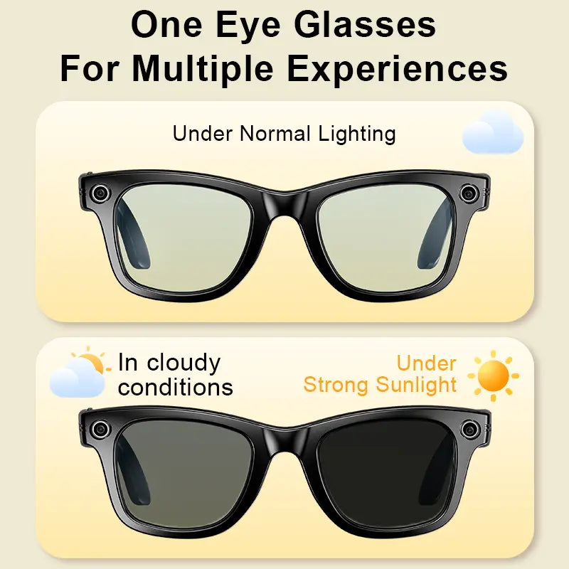 AI Smart Glasses - Wearable Tech Gadgets with 8MP HD Camera, Hands-Free Capture, Bluetooth Audio & Calls, Real-Time Translation, Photochromic Lenses for Travel & Daily Use
